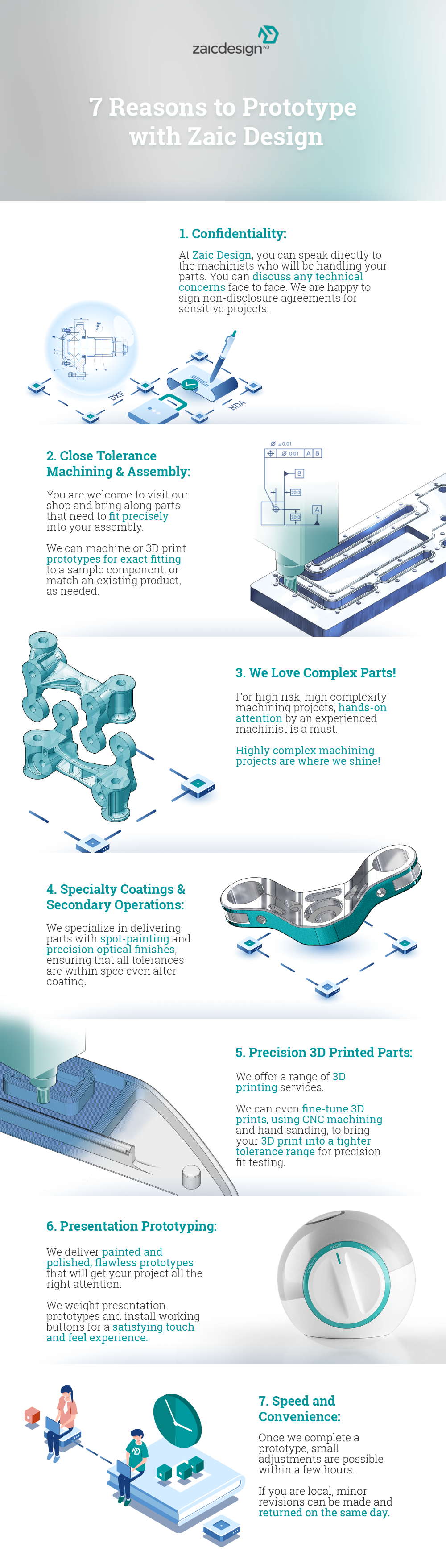 Infographic: 7 reasons to prototype with Zaic Design